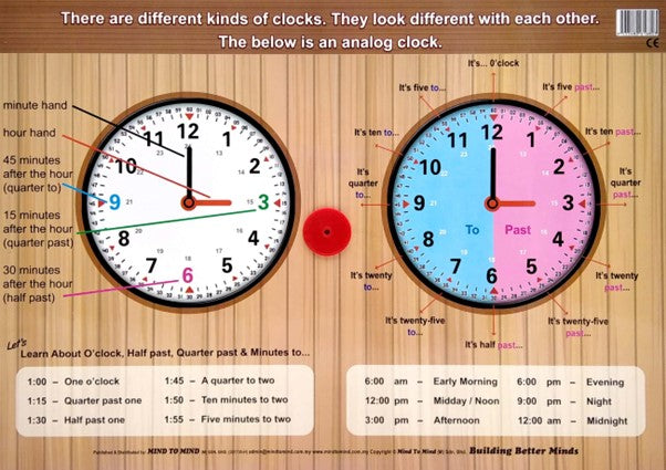 MTM Times Clock w/Marker