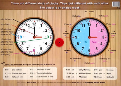 MTM Times Clock w/Marker