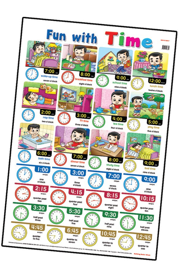 MTM Fun With Time Chart