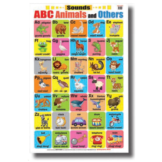 MTM ABC Animals Chart