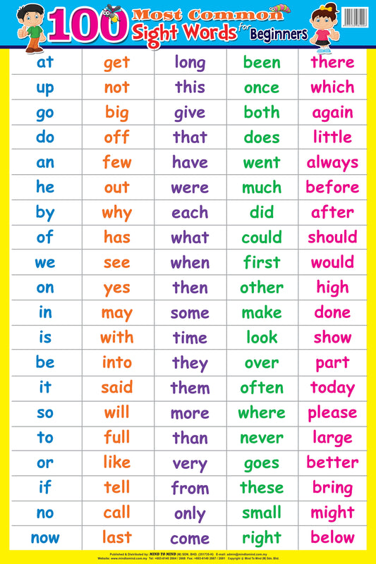MTM Common Sight Words Chart