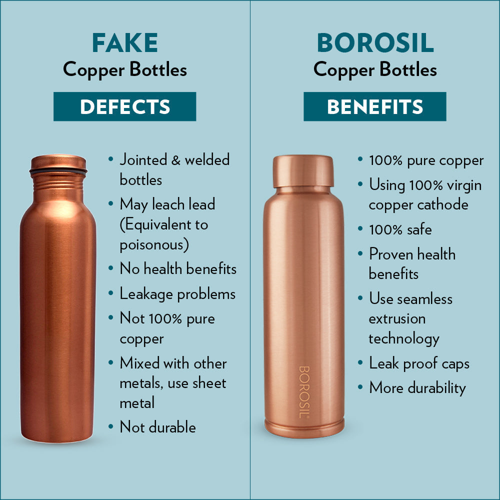 Eco Copper Bottle Copper 1L