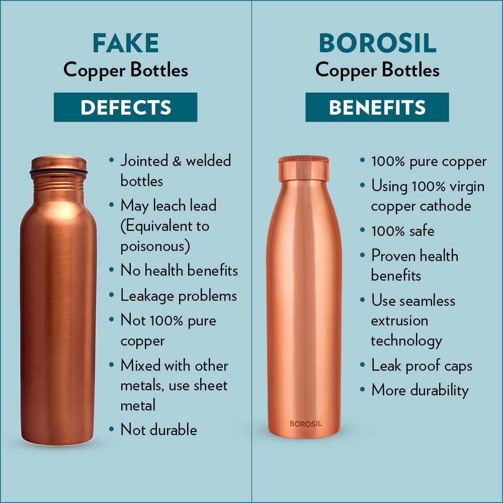 Eco Copper Bottle Copper 950ml