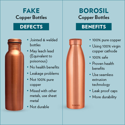 Eco Copper Bottle Copper 950ml