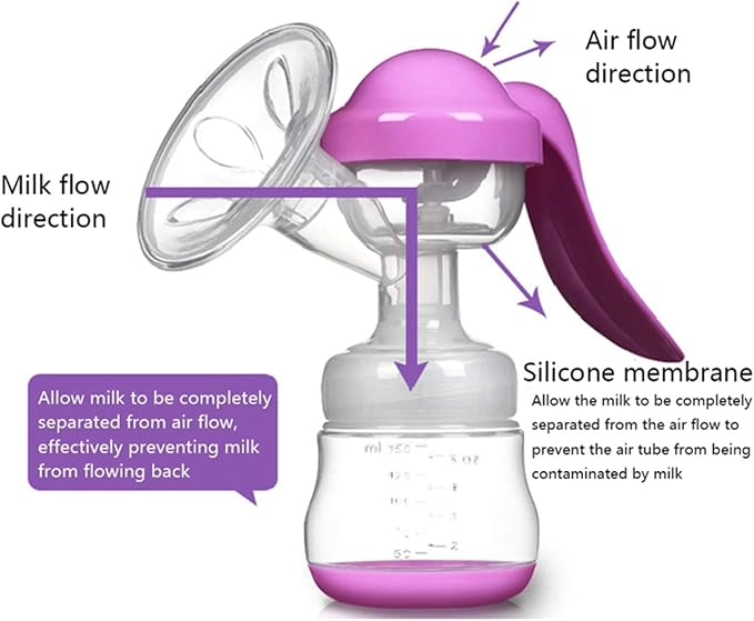 Manual Breast Pump
